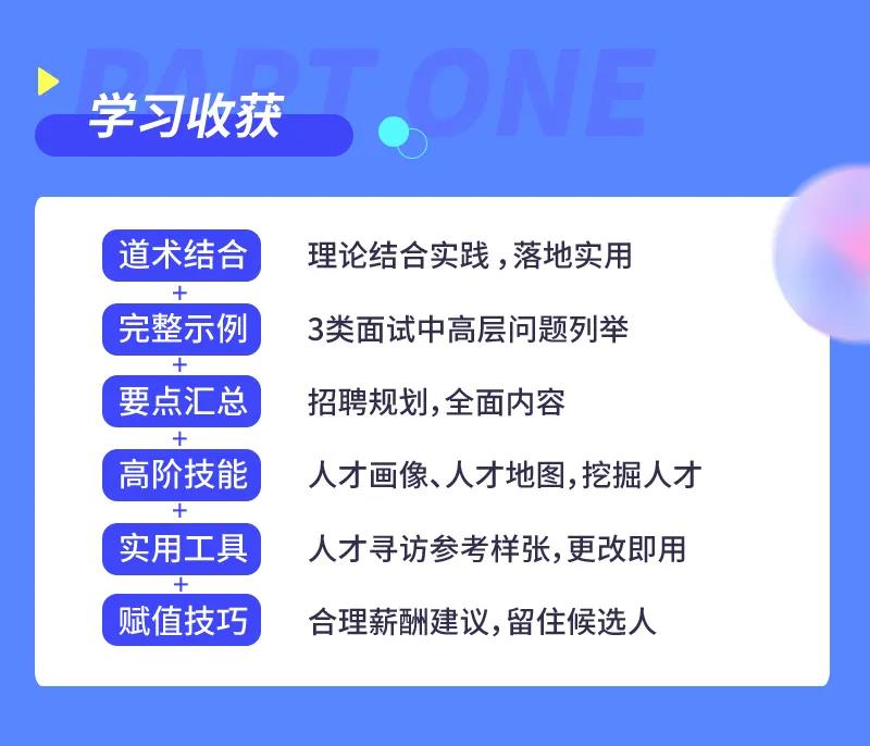 人力资源培训课程