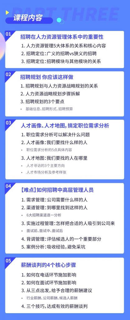 人力资源培训课程